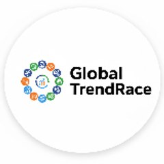 Global Trend Race