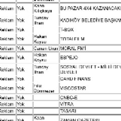 abdullah enes çoban