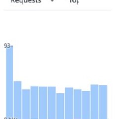 Test CD Clement Prod 03-12 17 28