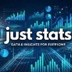 Just Stats