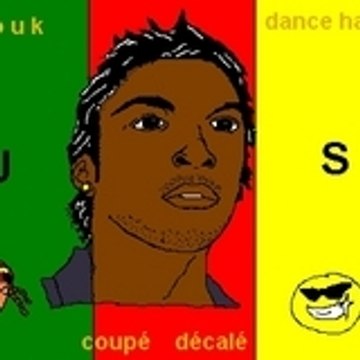 Noubissié Mael