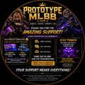 PROTOTYPE MLBB
