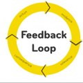 FeebackLoop