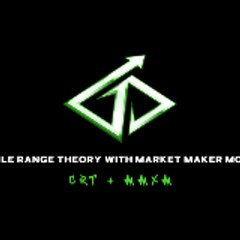 Tradingsimplified