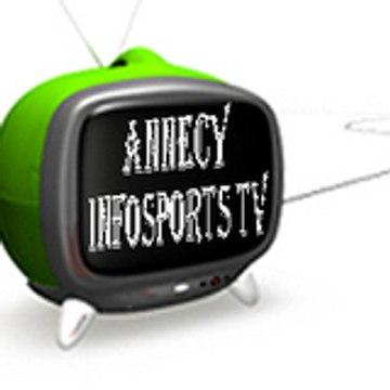 Annecy Info Sports