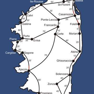 La famille RENAUD-TALON