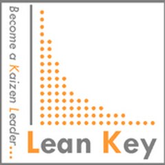 leankaizen