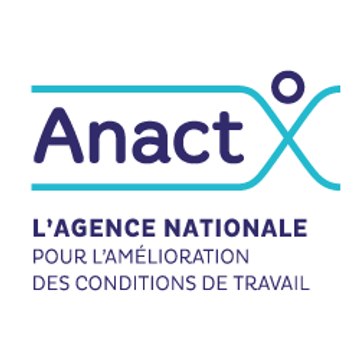 Anact