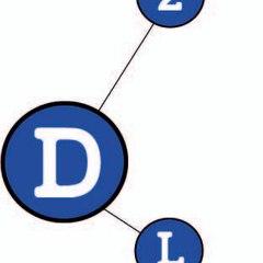 D2L