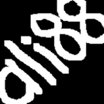 ali88