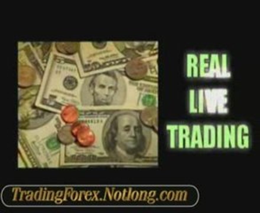 Forex Trading - BEST Forex-Trading Software