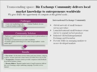 Biz2Credit - Connecting Smart People to Smart Choices