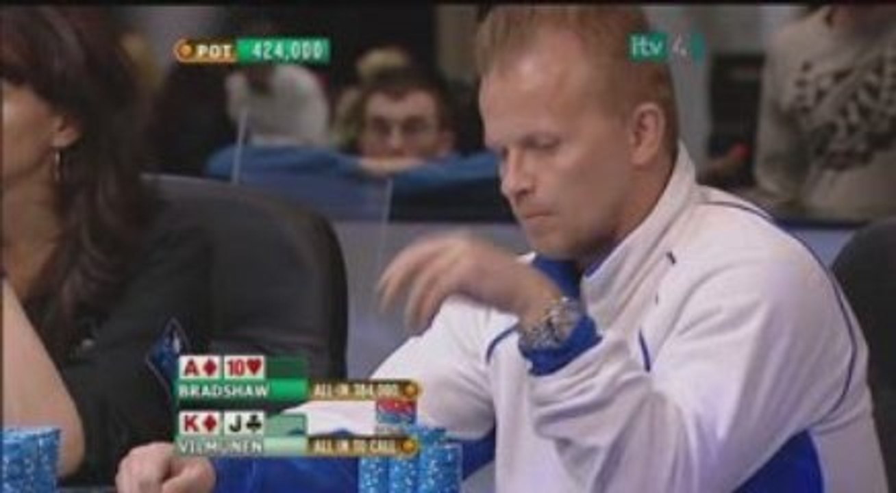 Irish Poker Open 2009 Ep.6 - 3/6 cardplayertube.com