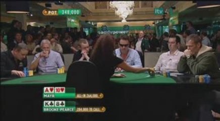 Irish Poker Open 2009 Ep.6 - 6/6 cardplayertube.com