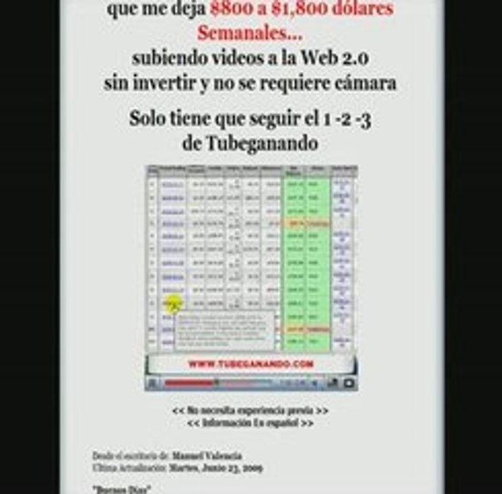 Como ganar dinero en internet en tres pasos