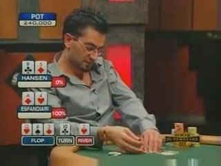 Poker Superstars III Ep33 pt2