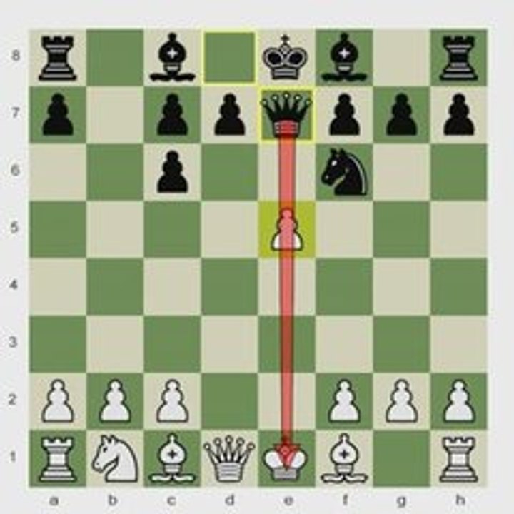 Chess.com: A Lesson in the Scotch