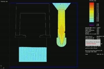 CUKUROVA KİMYA AKIS HIZI