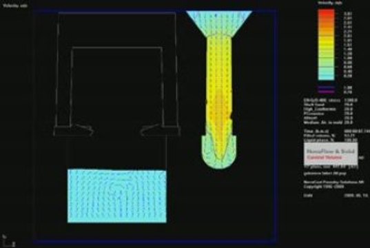 CUKUROVA KİMYA AKIS HIZI