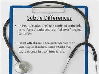 Is it a Panic Attack or Heart Attack? Know the Difference