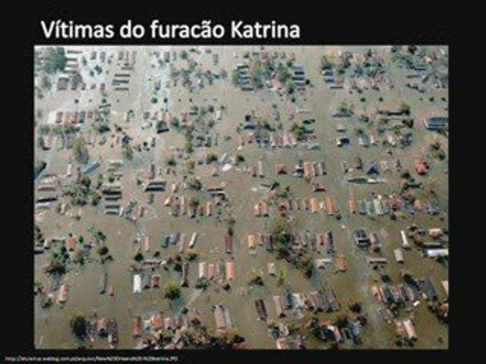 Aquecimento Global