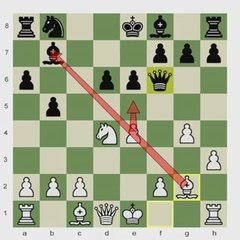 Chess.com: IM Sam Shankland Teaches the Najdorf 6.h3