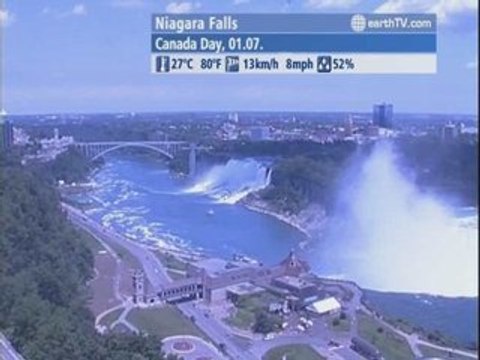 Melbourne - Australia, Rio de Janeiro - Brazil, Dubai - United Arab Emirates, Lugano - Ticino - Switzerland, Niagara Falls - Canada, Berlin - Germany, Geneva - Switzerland