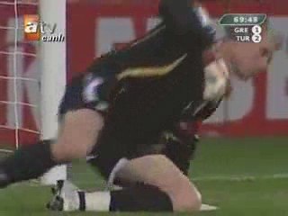 Yunanistan- Türkiye