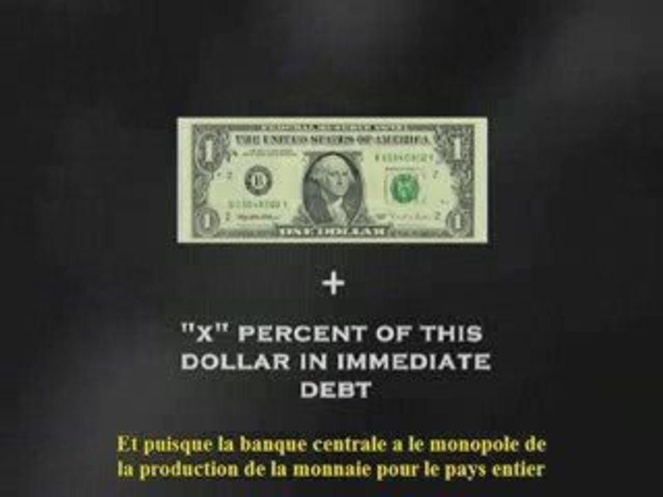 The world banking system vostfr- Federal Reserve Bank (FED)