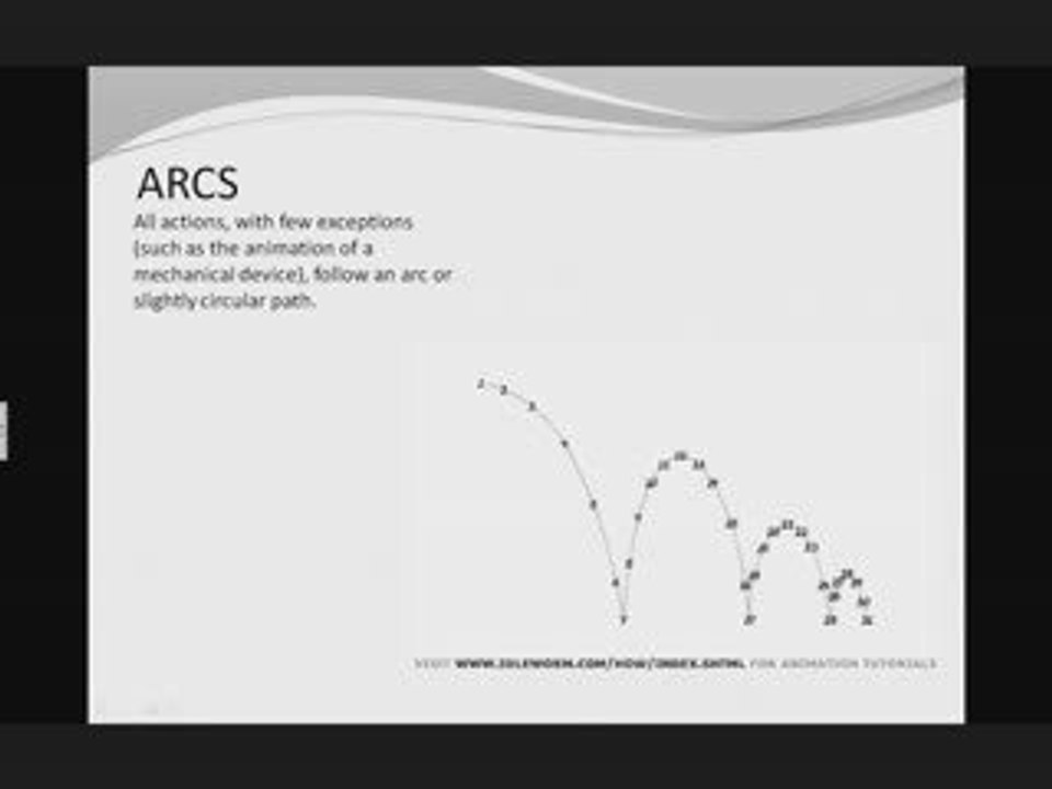 test presentation anglais