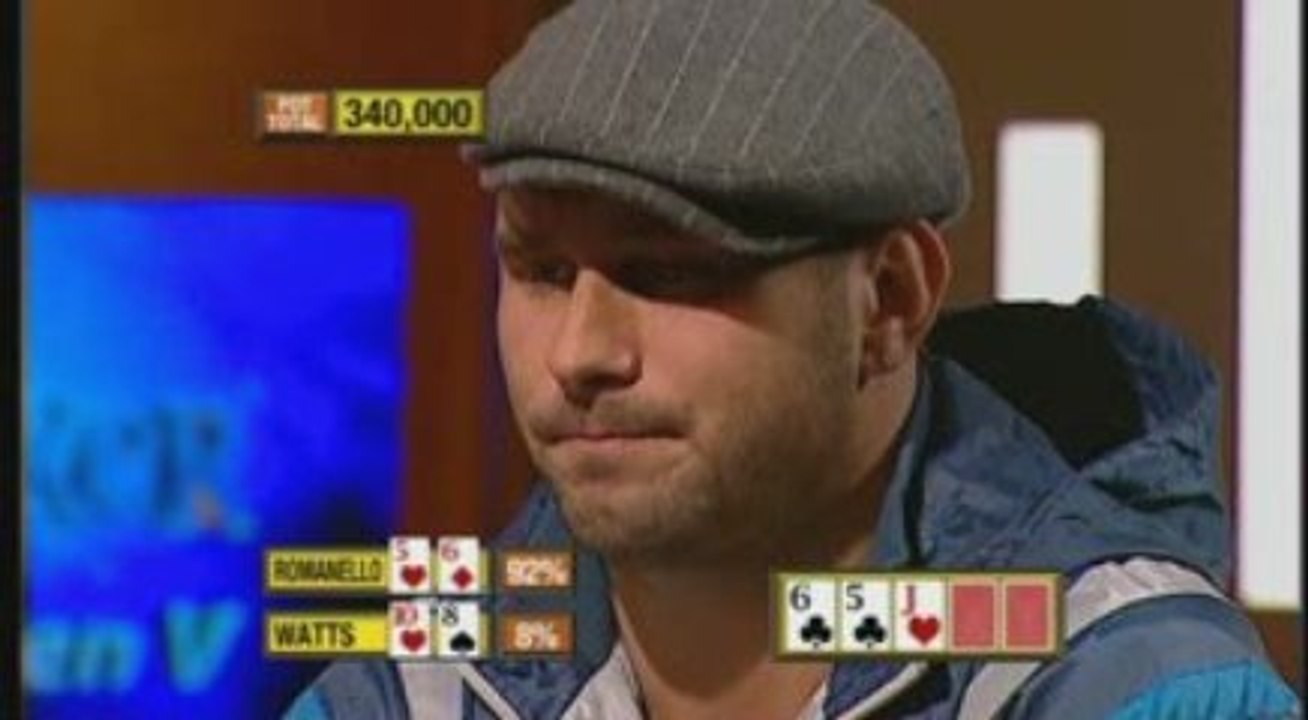 PartyPoker European Open V Ep.9 - 8/8 cardplayertube.com