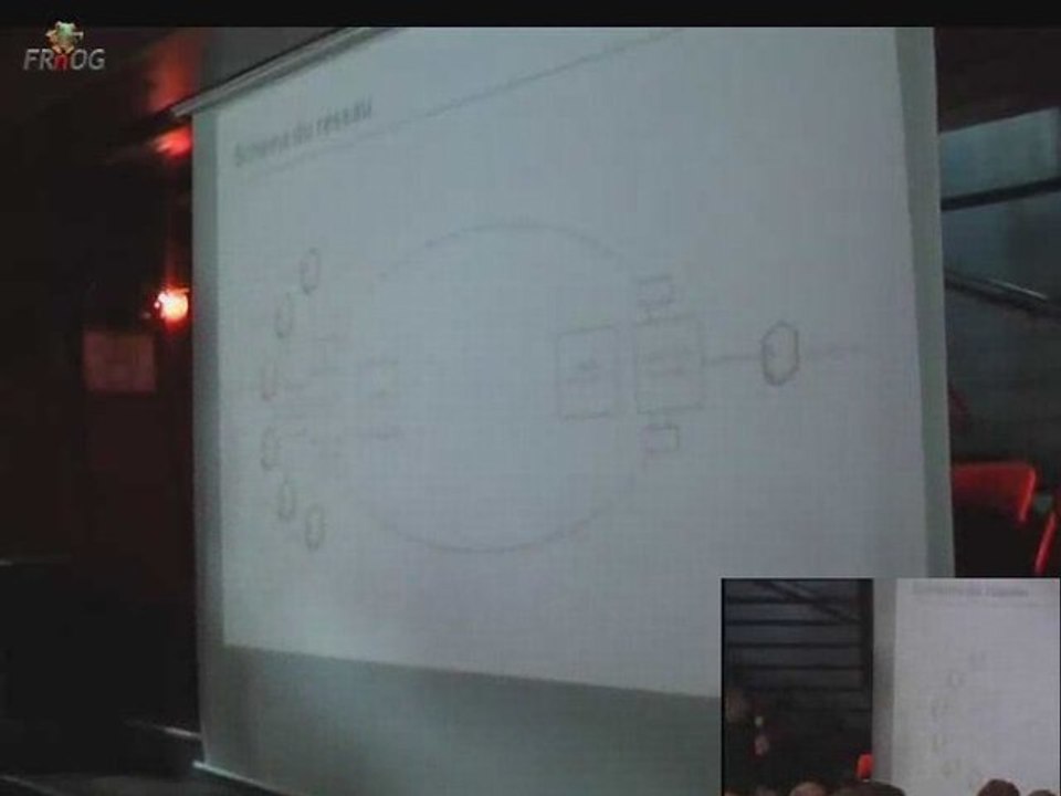 FRnOG 14 - Equinix : Paris IX update