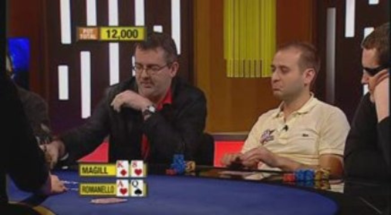 PartyPoker European Open V Ep.9 - 3/8 cardplayertube.com