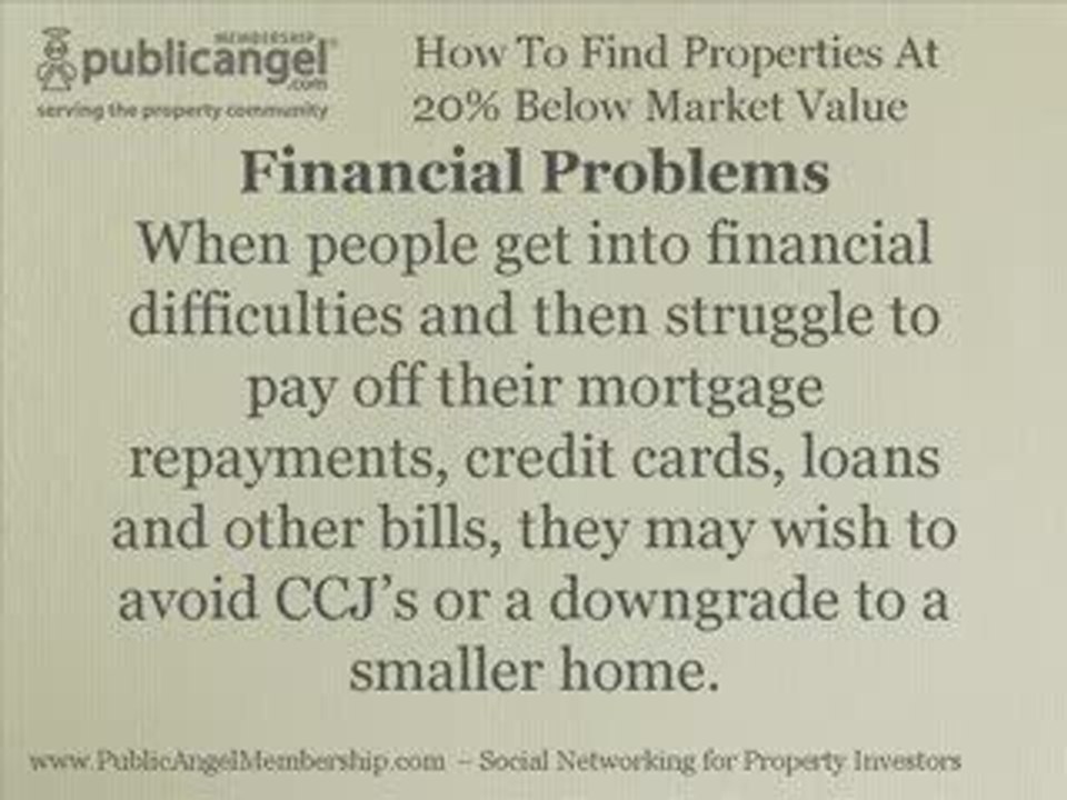 How To Find Properties at 20% Below Market Value
