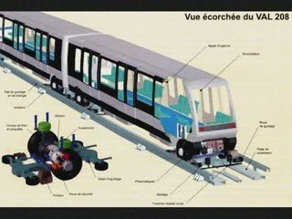 Présentation du Métro Lillois
