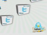 Twitter 4 Marketing Help U Growing Twitter Followers