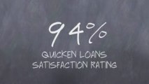 Quicken Loans Complaints, Rip-Off Scam and Fraud Explained