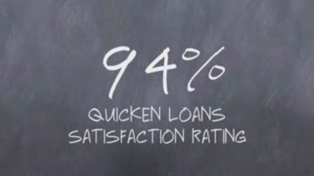 Quicken Loans Complaints, Rip-Off Scam and Fraud Explained