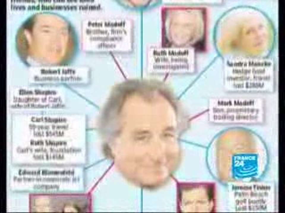 B.MADOFF condamné à 150 ans de prison !!!