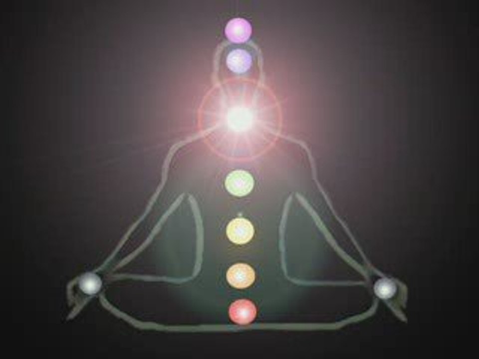 meditation chakra