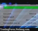 Forex Trading - Trading Country Currencies