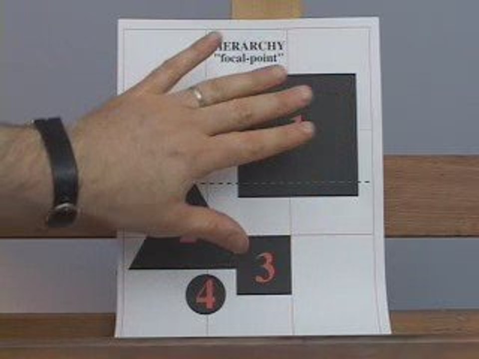 How to Oil Paint Classes, Workshops, and DVDs by Hall Groat