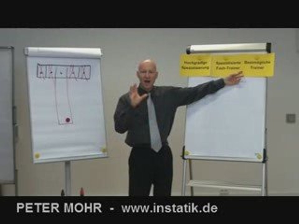 Info-Film zum Seminaranbieter INSTATIK