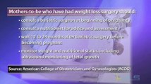 Pregnancy After Weight Loss Surgery: Acog Issues New ...