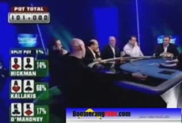 55 vs 77 vs QQ vs KK vs AA