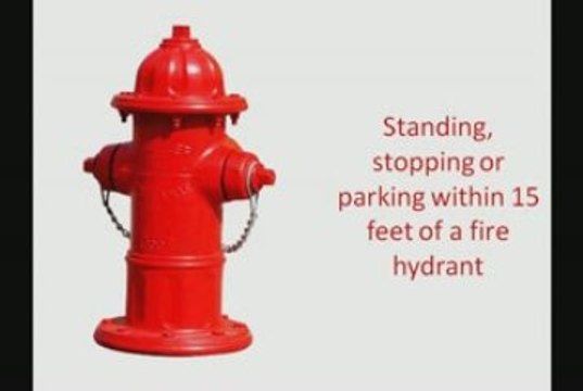 How to Beat 3 NYC Parking Tickets