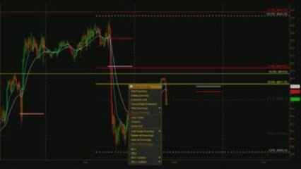 Emini Futures Market Analysis 07/01/09