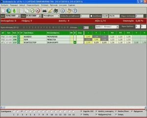 (ΜΟΝΟ-ΑΠΟΔΕΚΤΟ) ΚΑΙ ΑΣ ΜΗΝ ΕΧΕΙ ΤΟ ΚΟΥΠΟΝΙ...www.betsite.gr