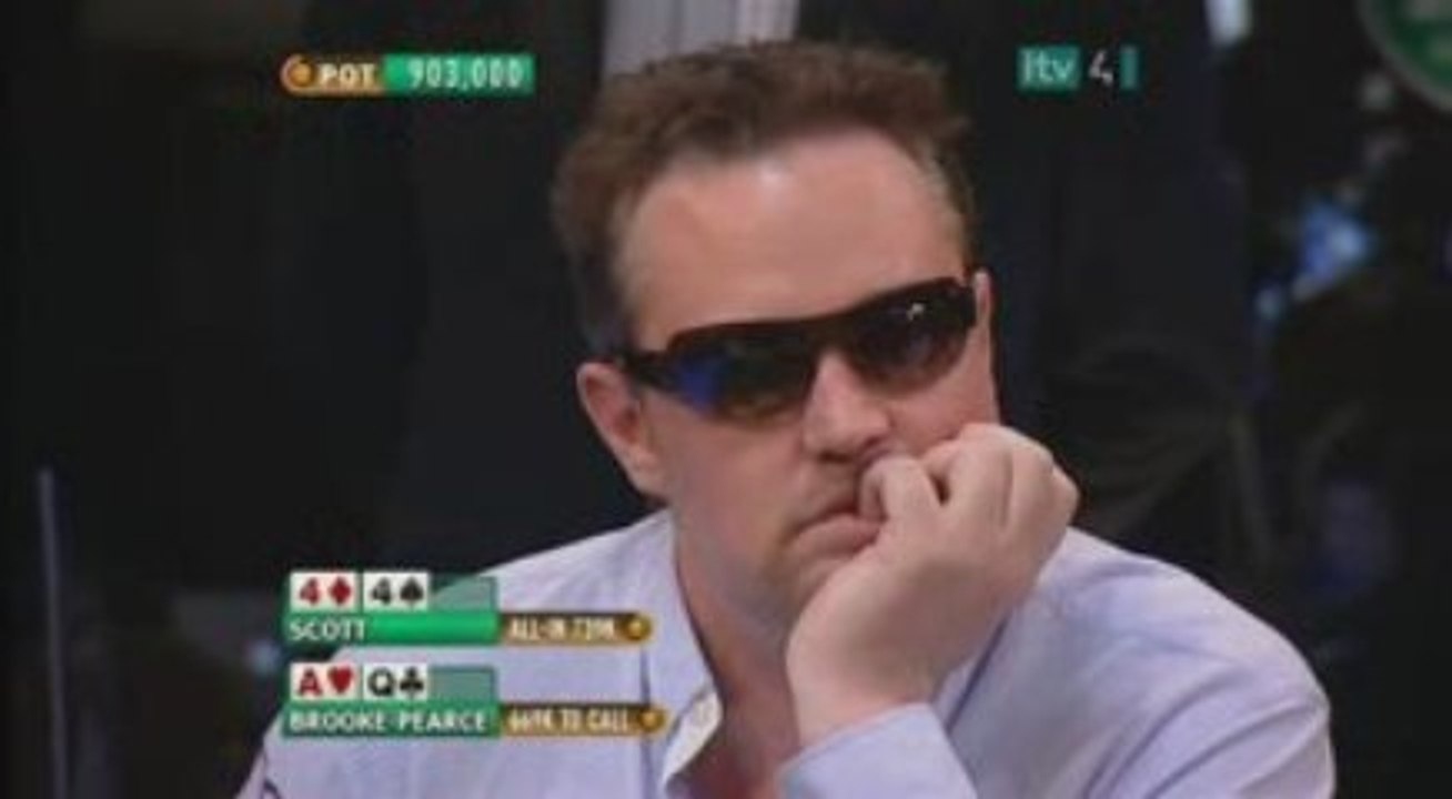 Irish Poker Open 2009 Final Table - 2/12 cardplayertube.com