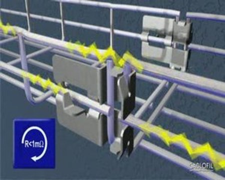 CABLOFIL cheminement de câbles (Trays & accessories)